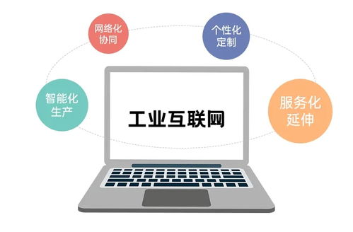 工業互聯網新藍圖 制造業數字化轉型的下半場，決勝軟硬協同與生態創新