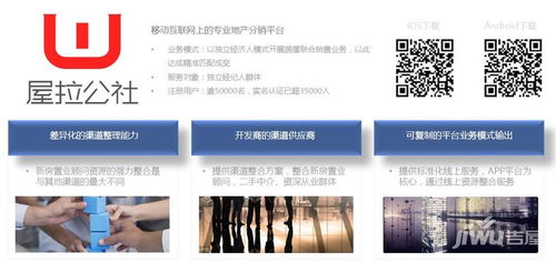 同策集團 引領中國房地產策劃代理行業的價值先鋒與規劃設計管理專家
